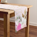 Search for purple table runners Rustic