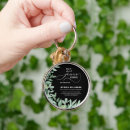 Search for retirement keychains Keepsake