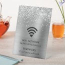 Search for wifi password signs Bed and breakfast