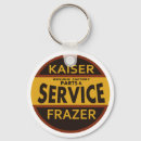 Search for vintage keychains Retro