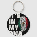 Search for day of the dead keychains Celebration
