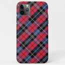 Search for square iphone cases Vintage