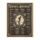 Search for beautiful witches art Spells