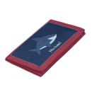 Search for wallets Kids