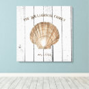 Search for wood canvas prints Typography