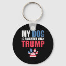 Search for funny trump keychains Vote