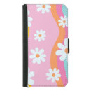 Search for samsung galaxy s5 cases Retro