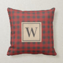 Search for buffalo plaid pillows Preppy
