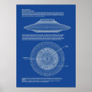Search for ufo posters Anime