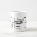 Search for software engineer mugs Java