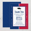 Search for thank god invitations Christian