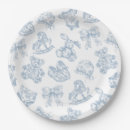 Search for toile paper plates Toile de jouy