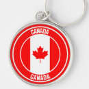 Search for canada souvenirs keychains Pride