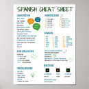 Search for spanish teacher gifts Language