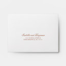 Search for formal envelopes Traditional