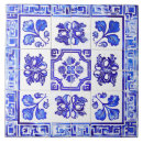 Search for greek pattern tiles White