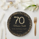 Search for 70th birthday plates 70 years old