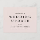 Search for change the date wedding invitations New plan