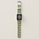 Search for dinosaur apple watch bands Trex