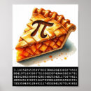 Search for pi day posters Pie