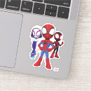 Search for chibi spiderman stickers Animation