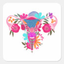 Search for uterus stickers Womens rights