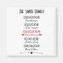 Search for marriage announcement magnets Couple