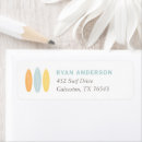 Search for return address labels birthday party