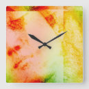 Search for angel clocks Face