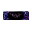 Search for crystals labels Elegant
