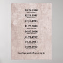 Search for anniversary of first date gifts Keepsake