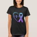 Search for suicide awareness Community support