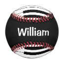 Search for piano student gifts Modern