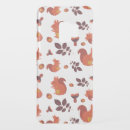 Search for cute samsung cases Woodland