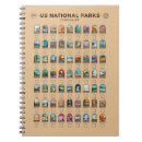 Search for travel notebooks souvenir