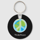 Search for globe keychains East