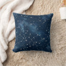 Search for celestial pillows Starry night