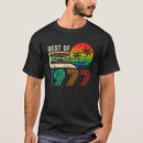 Search for 1977 tshirts Limited