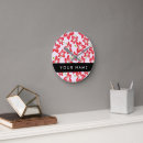 Search for red clocks Boho