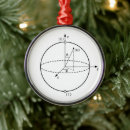 Search for geek ornaments Nerd
