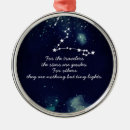 Search for star ornaments Night