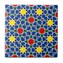 Search for moroccan tiles Ikat