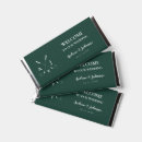 Search for golf favors Modern