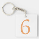 Search for meme keychains Cool