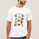 Search for mushroom mens tshirts Foraging