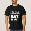 Search for geography tshirts Geography teacher mothers day