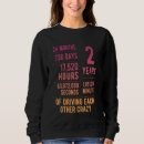 Search for funny 2nd anniversary gifts Years