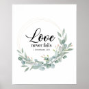 Search for christian inspirational posters God