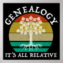 Search for genealogy chart Vintage