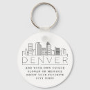 Search for colorado keychains Outline